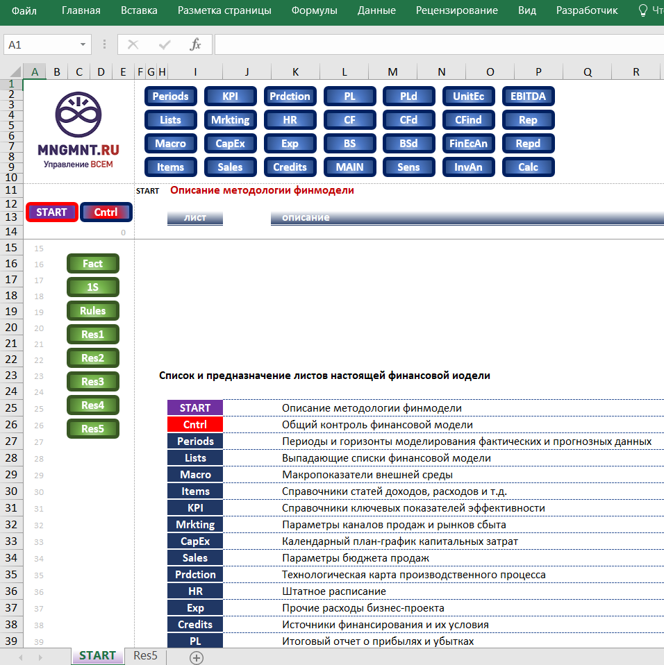 типовой базовый формат листов финмодели