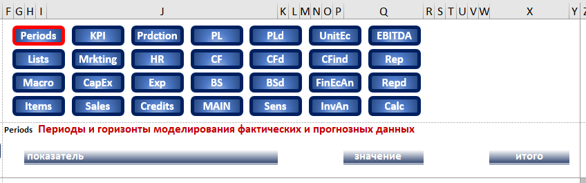 вертикальная разметка столбцов вкладок финмодели