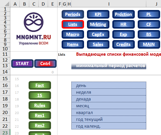 выпадающий список минимальных периодов расчетов финмодели