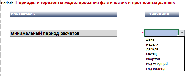 выпадающий список периодов расчета