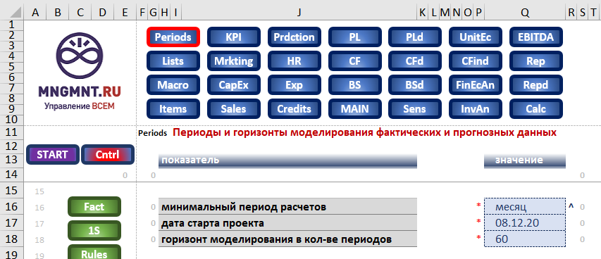 старт и горизонт финмоделирования