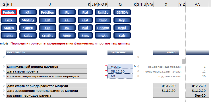 временная шкала финмоделирования