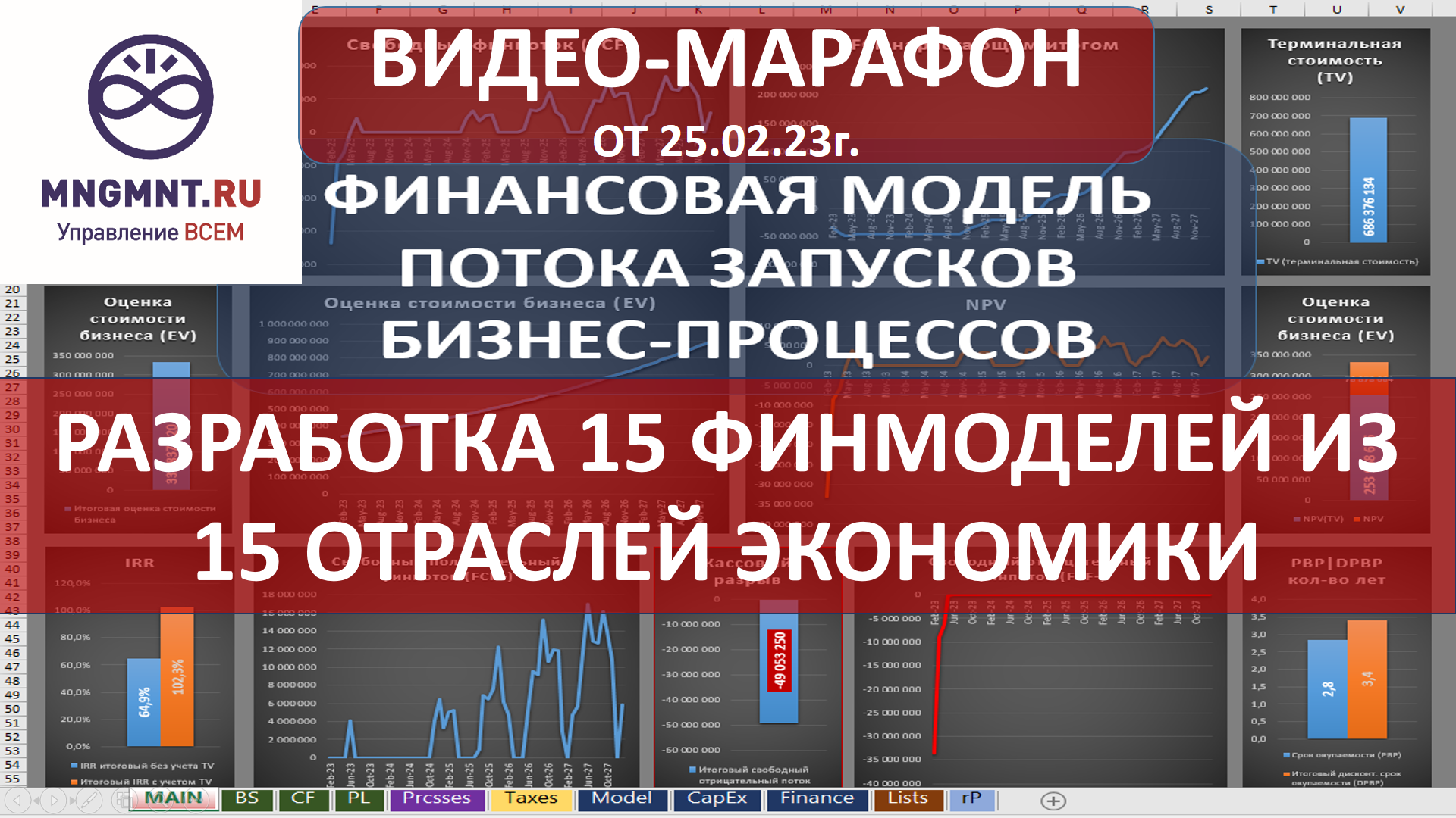 Современная финмодель в EXCEL за 1 день под заказ