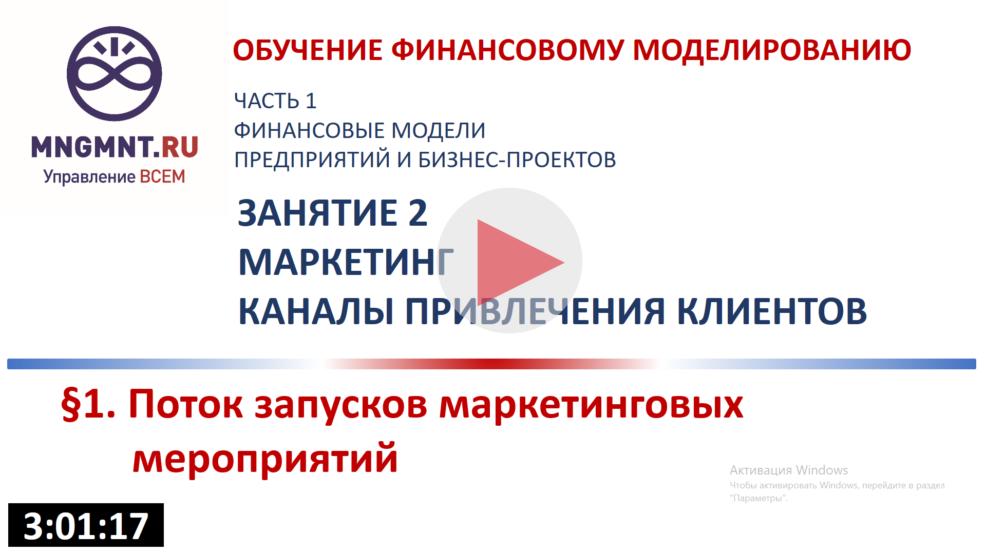 Занятие 2 по финмоделированию в EXCEL. Маркетинг