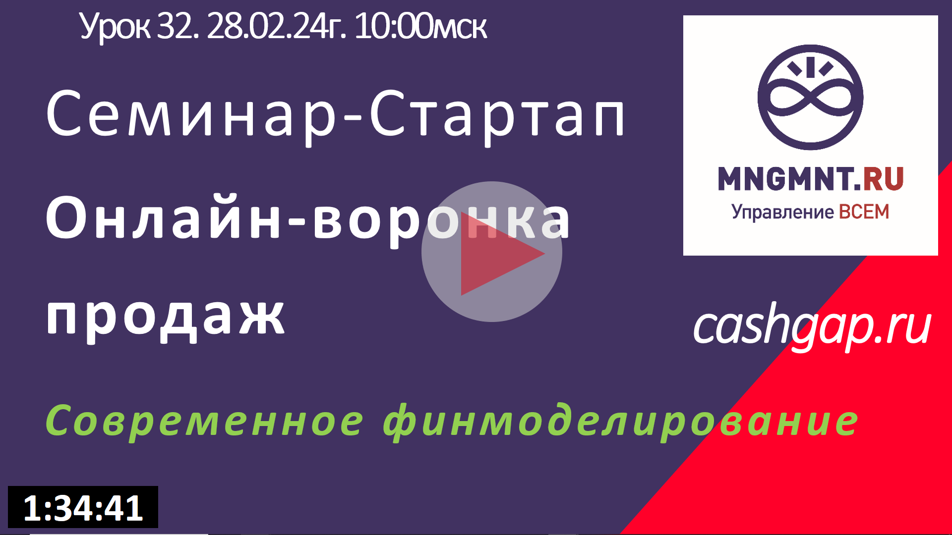 Видео про управление финансами | FinanceTube