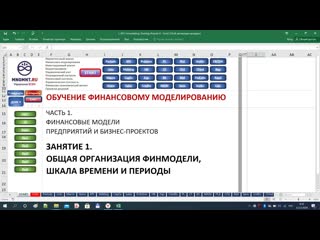 Курс обучения финансовому моделированию в Excel. Часть1