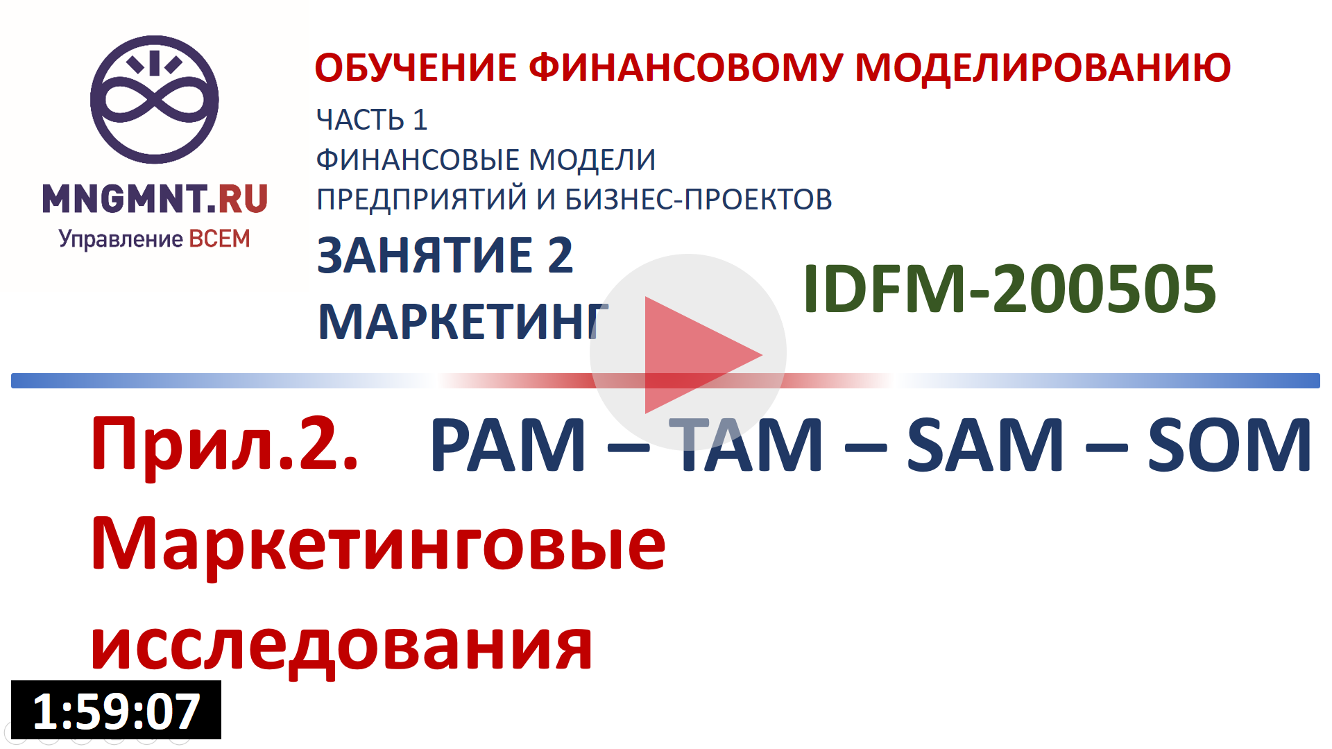 Маркетинговые исследования PAM-TAM-SAM-SOM