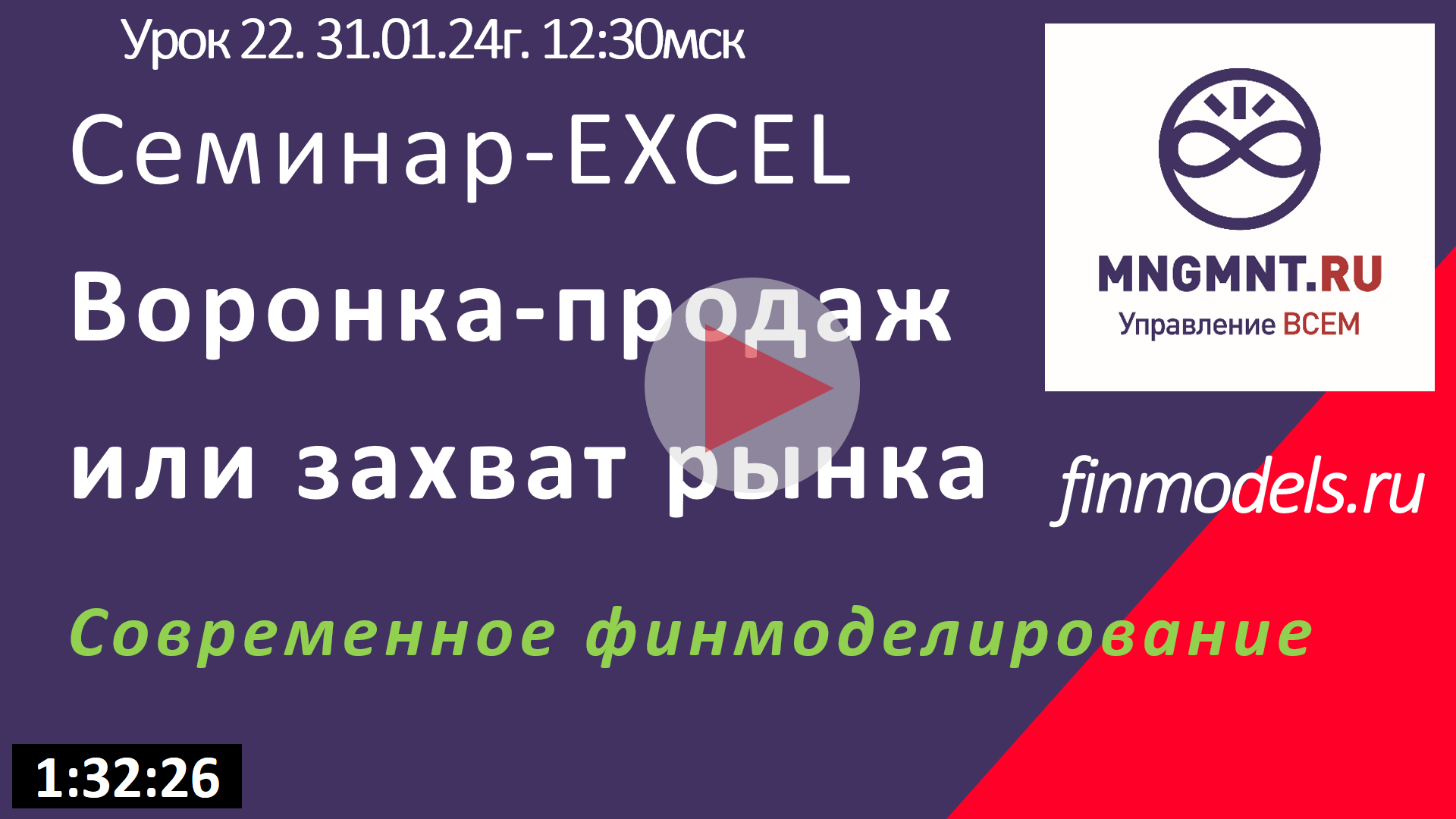 Воронка продаж или целевой захват рынка | Урок 22