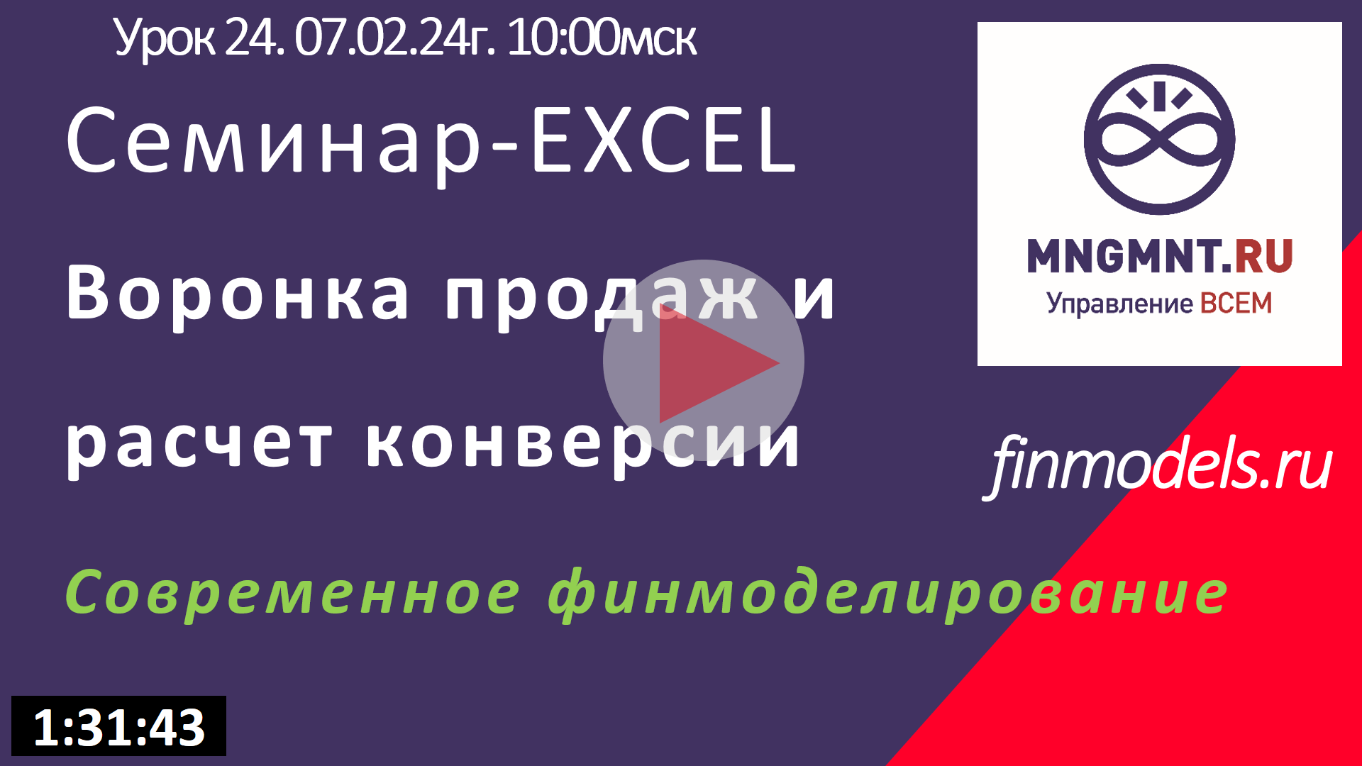 Воронка продаж и расчет конверсии | Урок 24