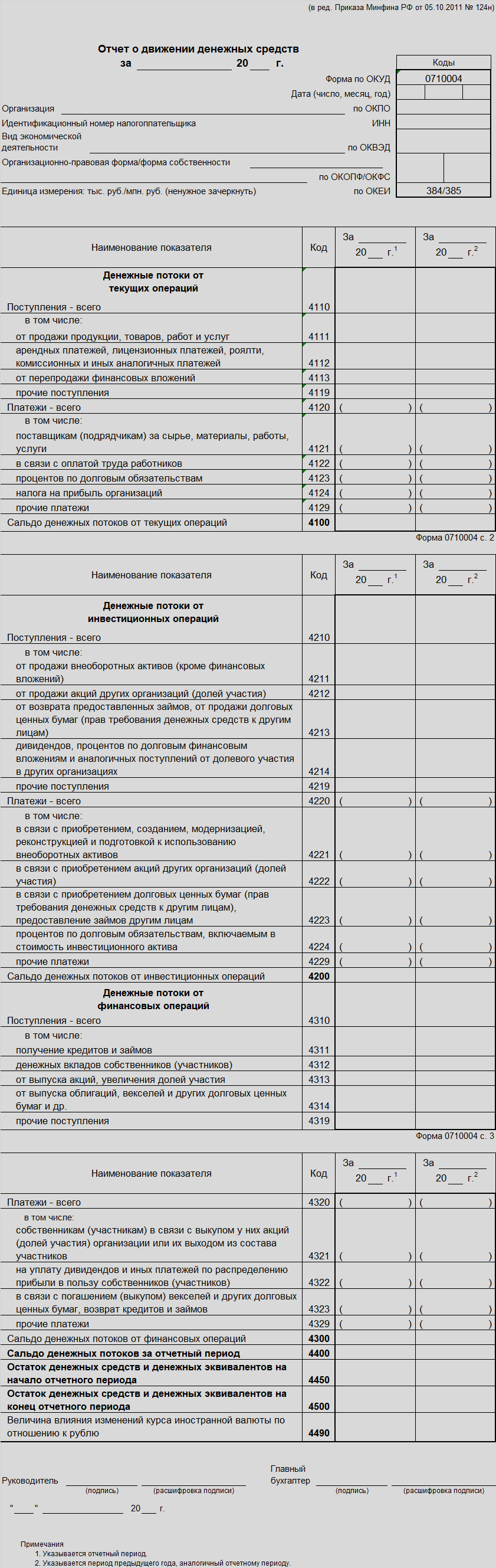 Форма бухгалтерского отчета о движении денежных средств