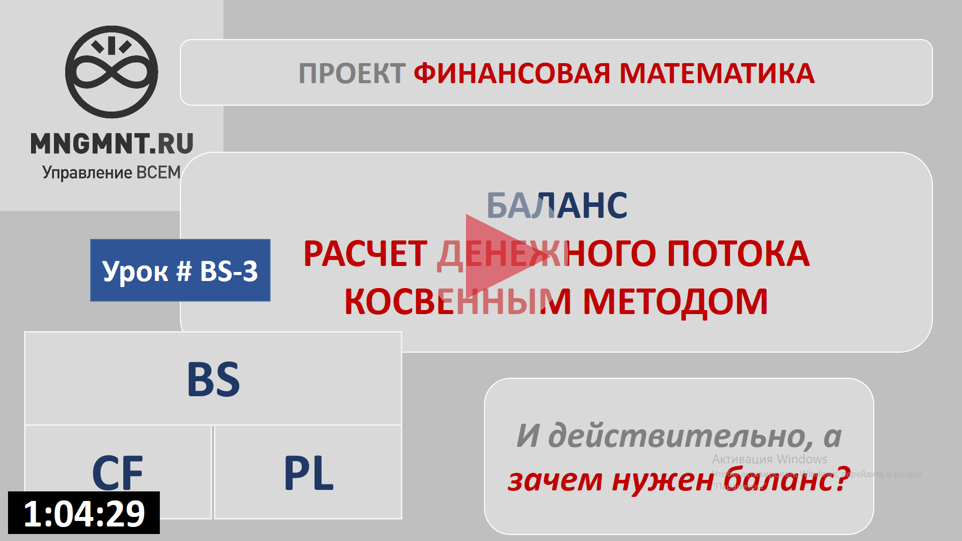 Баланс и расчет денежного потока косвенным методом